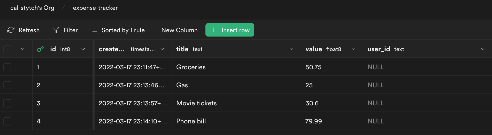 Multiple rows