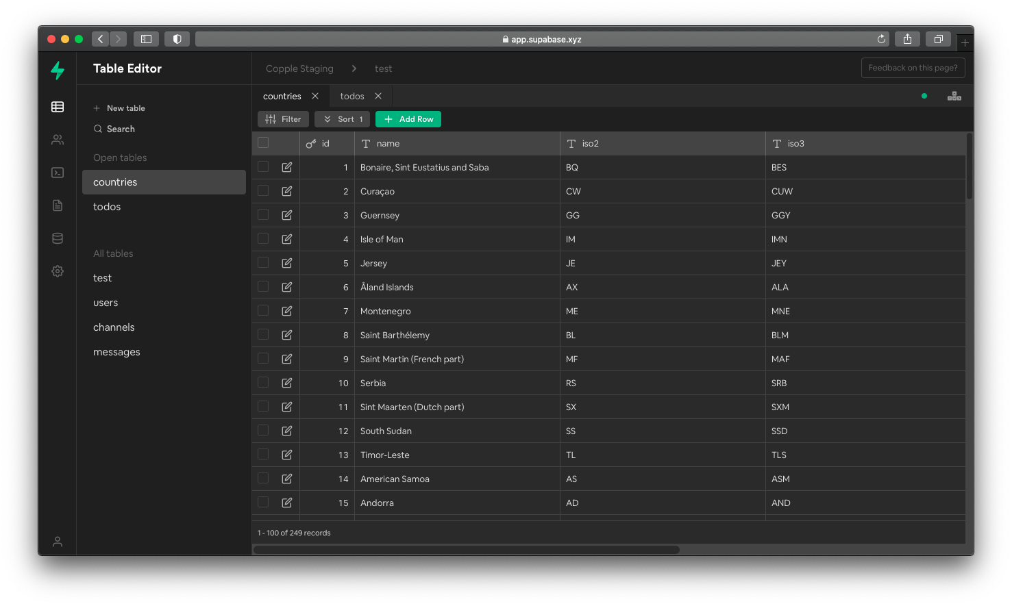 Our dashboard has sidebars