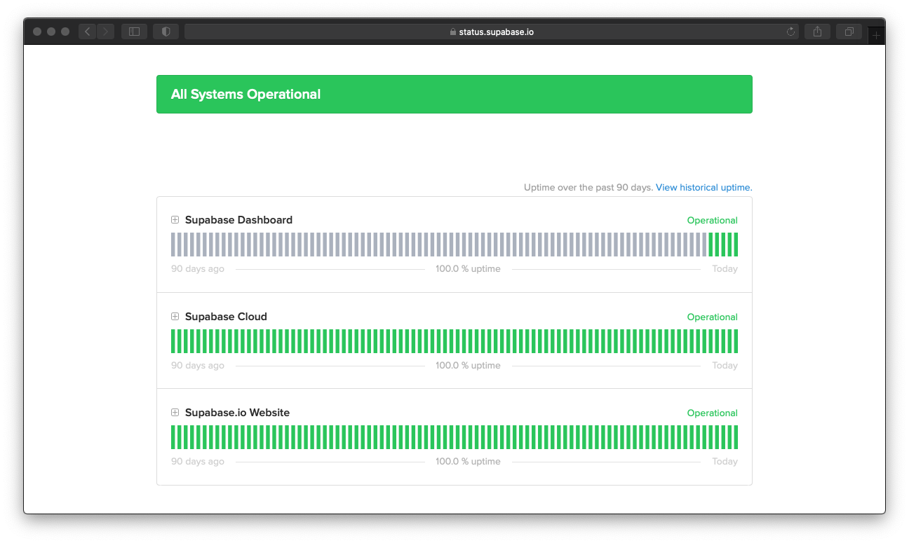 This image shows our new status page.